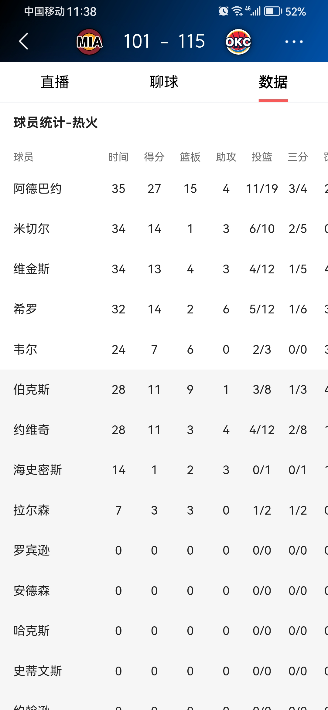 kaiyun-加时末段上海申花调整名单以备NBA季后赛，篮板制胜环节打磨，球迷炸锅，高层口径保持一致的简单介绍